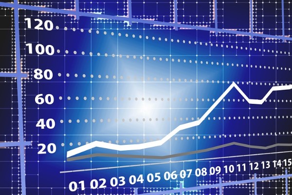 BIST 100 endeksinde tepki alımları öne çıkıyor BIST 100 endeksinde tepki alımları öne çıkıyor