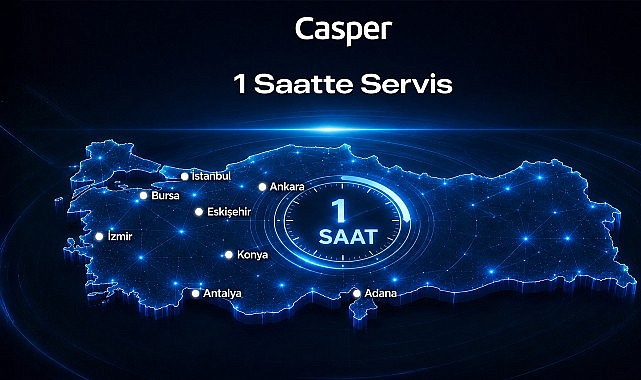 Casper, 11 Yıldır Sürdürdüğü "1 Saatte Servis" Hizmetiyle Türkiye'de Satış Sonrası Hizmetlerde Fark Yaratıyor Casper, 11 Yıldır Sürdürdüğü "1 Saatte Servis" Hizmetiyle Türkiye'de Satış Sonrası Hizmetlerde Fark Yaratıyor