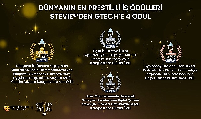 Dünyanın en prestijli iş ödülleri Stevie®'den GTech'e 4 ödül Dünyanın en prestijli iş ödülleri Stevie®'den GTech'e 4 ödül