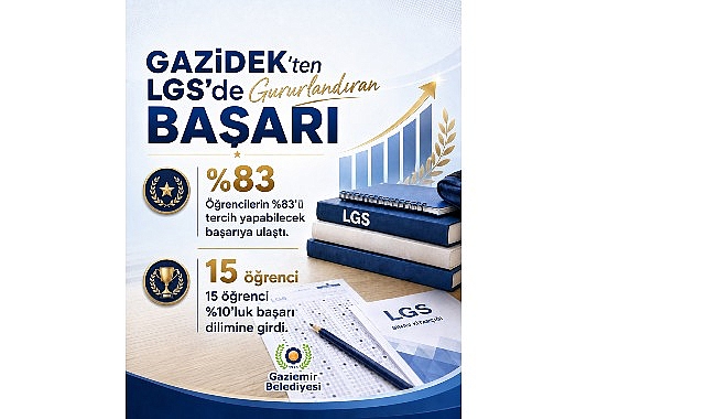 GAZİDEK öğrencilerinden LGS'de yüzde 83 başarı GAZİDEK öğrencilerinden LGS'de yüzde 83 başarı