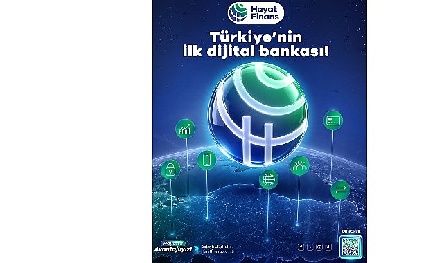 Hayat Finans'ın Aktifleri İlk Yarıyılda %58 Büyüdü Hayat Finans'ın Aktifleri İlk Yarıyılda %58 Büyüdü
