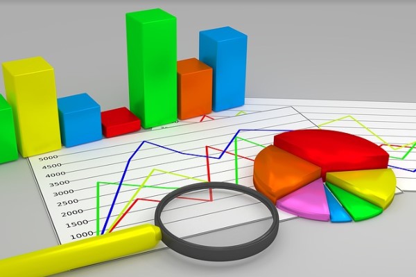 Küresel piyasalarda risk iştahı zayıfladı Küresel piyasalarda risk iştahı zayıfladı