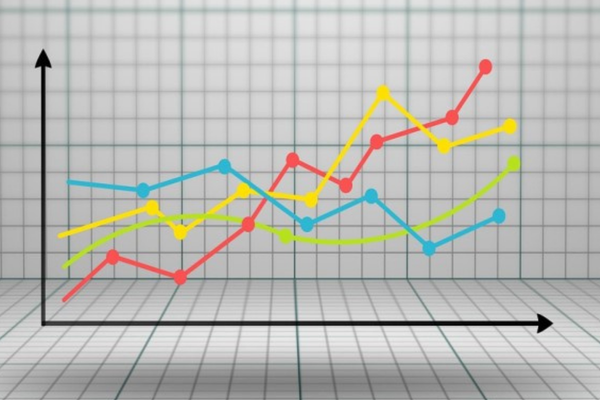 Petrol, altın ve forex piyasalarında kritik seviyeler takip ediliyor Petrol, altın ve forex piyasalarında kritik seviyeler takip ediliyor
