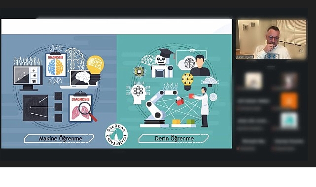 Sağlıkta yapay zeka devrimi gerçekleşiyor! Sağlıkta yapay zeka devrimi gerçekleşiyor!