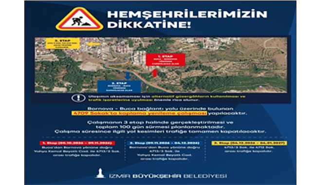 “Şahin Tepesi" yolunda yenileme başlıyor