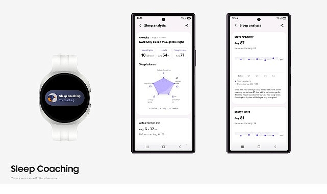Samsung Health, Uyku Koçluğu'nu başlatmayı kolaylaştırıyor ve haftalık önerileri kişiselleştiriyor