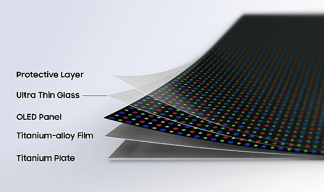 Samsung, katlanabilir ekranları ileri taşıyan Flex Titanium teknolojisini tanıttı Samsung, katlanabilir ekranları ileri taşıyan Flex Titanium teknolojisini tanıttı