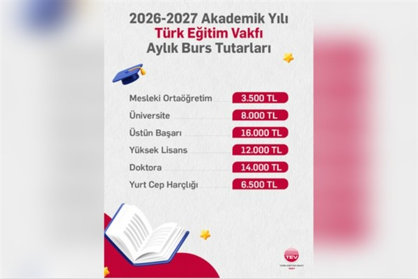 TEV’İN 2026–2027 AKADEMİK YILI BURS BAŞVURU TAKVİMİ VE BURS TUTARLARI AÇIKLANDI TEV’İN 2026–2027 AKADEMİK YILI BURS BAŞVURU TAKVİMİ VE BURS TUTARLARI AÇIKLANDI