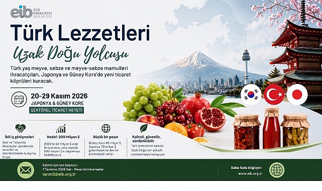 Türk lezzetleri Uzak Doğu yolcusu Türk lezzetleri Uzak Doğu yolcusu