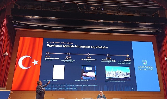 Yapay Zekayla Eğitimde Dönüşüm Başladı: 'Öğrenci', 'Öğretim Üyesi' ve 'Öğrenme Modeli' Yeniden Tanımlandı Yapay Zekayla Eğitimde Dönüşüm Başladı: 'Öğrenci', 'Öğretim Üyesi' ve 'Öğrenme Modeli' Yeniden Tanımlandı