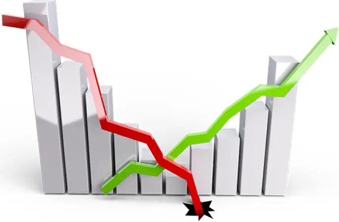 Akfen İnşaat'tan 268,3 milyon TL net dönem karı