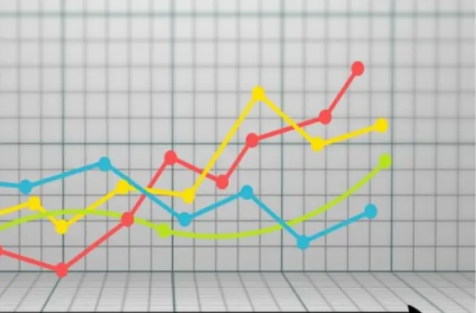 Borsa güne temkinli başlayabilir: Küresel risk iştahındaki zayıflık BIST'i baskılıyor