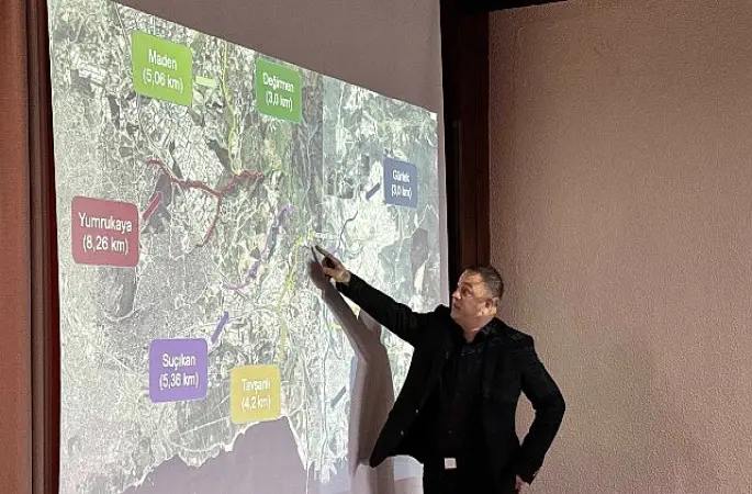 “Dil Deresi Dijital İkiz Projesi" için ilk adım atıldı