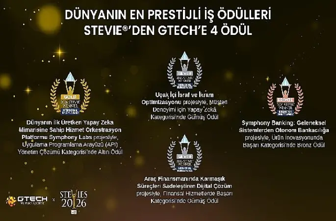 Dünyanın en prestijli iş ödülleri Stevie®'den GTech'e 4 ödül 