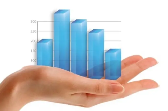 Global Yatırım'dan pay geri alım bildirimi