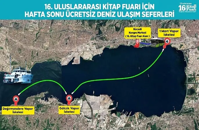 Kocaeli Kitap Fuarı'na ulaşım çok kolay olacak