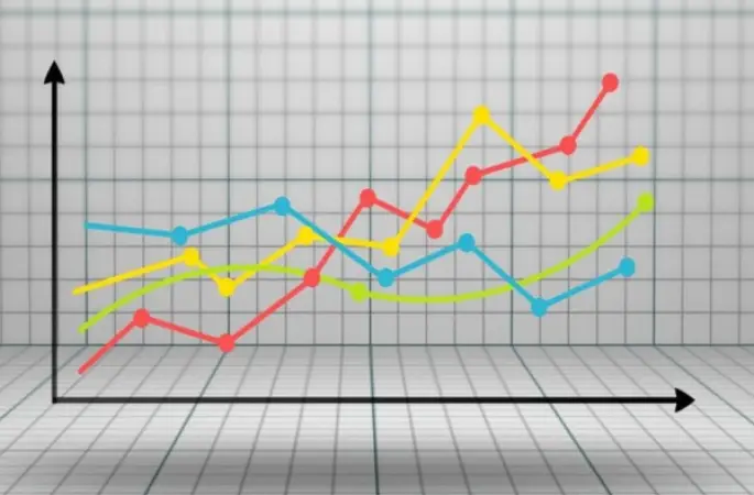 Petrol, altın ve forex piyasalarında kritik seviyeler takip ediliyor