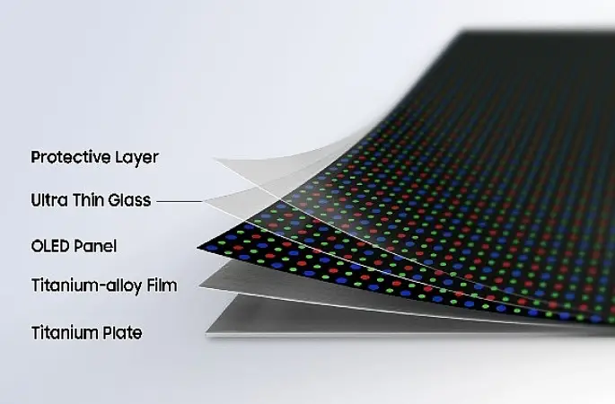 Samsung, katlanabilir ekranları ileri taşıyan Flex Titanium teknolojisini tanıttı 